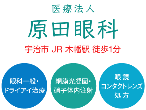 宇治市 JR 木幡駅 徒歩1分 医療法人 原田眼科